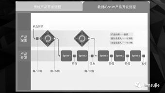 創(chuàng)新驅(qū)動(dòng)，智領(lǐng)未來(lái)——全新“產(chǎn)品創(chuàng)新輕咨詢(xún)”服務(wù)正式上線(xiàn)